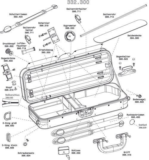 GEWA VIOLA CASE LIUTERIA CONCERTO