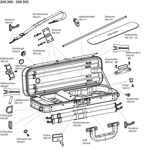 GEWA VIOLIN CASE LIUTERIA ATLANTA