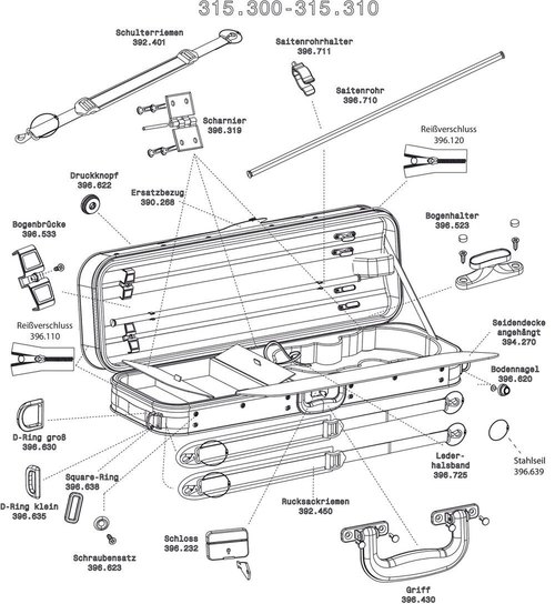 GEWA VIOLIN CASE CAMBRIDGE
