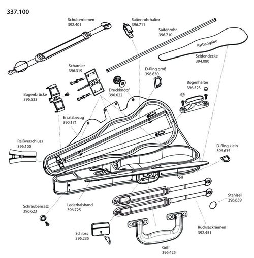 GEWA FORM SHAPED VIOLIN CASES JAEGER PRESTIGE