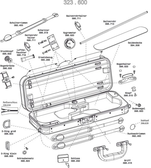 GEWA DOUBLE CASE VIOLIN/VIOLA LIUTERIA MAESTRO