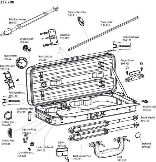 GEWA VIOLA CASE JAEGER PRESTIGE