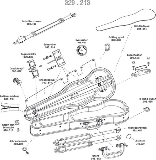 GEWA FORM SHAPED VIOLA CASE LIUTERIA MAESTRO