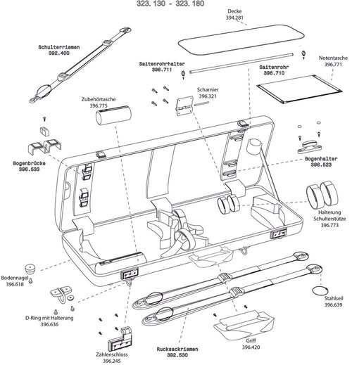 GEWA VIOLIN DOUBLE CASE IDEA 3.3
