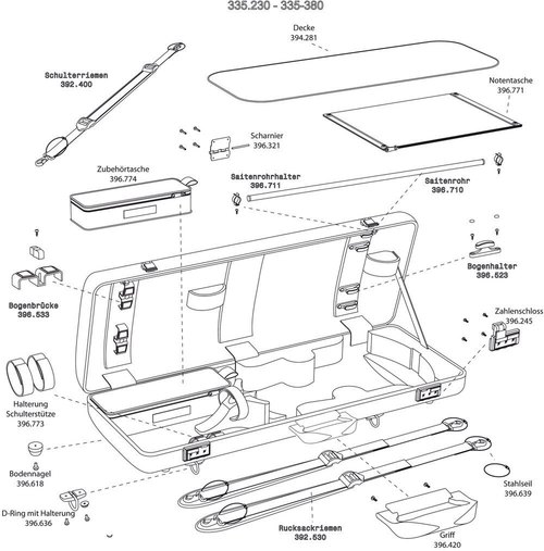 GEWA VIOLA CASE IDEA 3.4